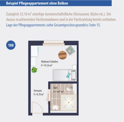 Malteser Seniorenresidenz, Erlangen