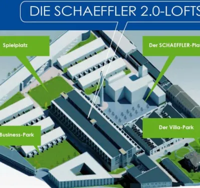 Schaeffler 2.0 Lofts, Bamberg