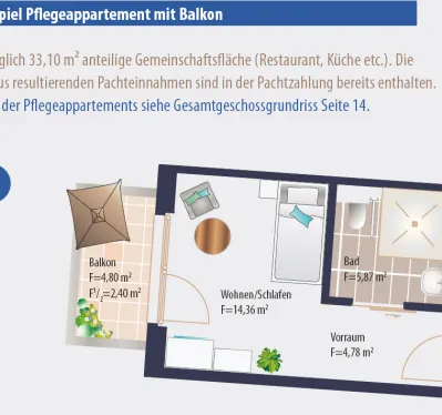 Malteser Seniorenresidenz, Erlangen