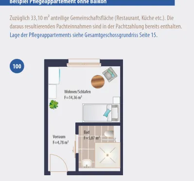 Malteser Seniorenresidenz, Erlangen