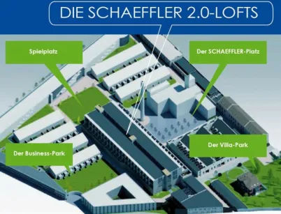 Schaeffler 2.0 Lofts, Bamberg