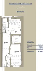 Mittlerer Lech, Augsburg - Gewerbe