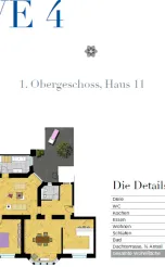 Leben an der Königsallee, Düsseldorf - 4