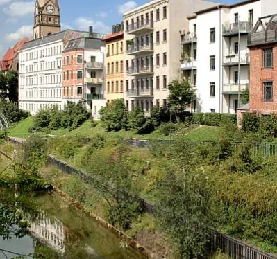 Wohnen am Kanal, Leipzig