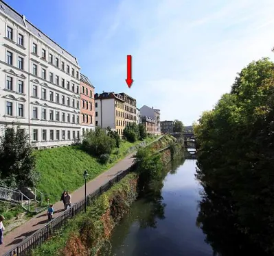 Wohnen am Kanal, Leipzig