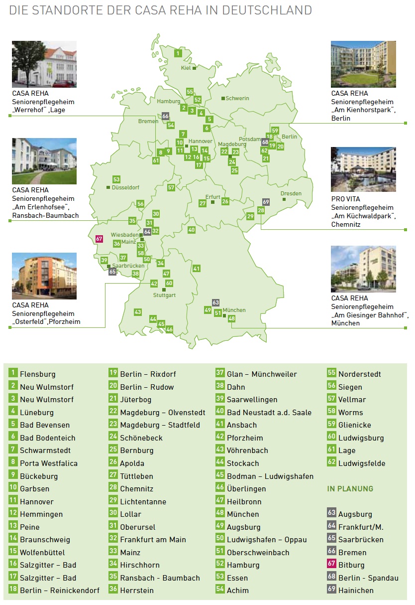 Seniorenpflegeheim Birkenhof Bitburg Denkmalschutz Immobilien